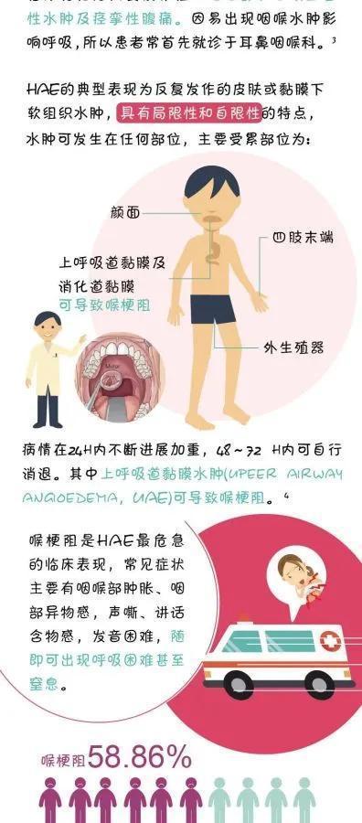 输液过敏离世女生曾要求皮试被拒